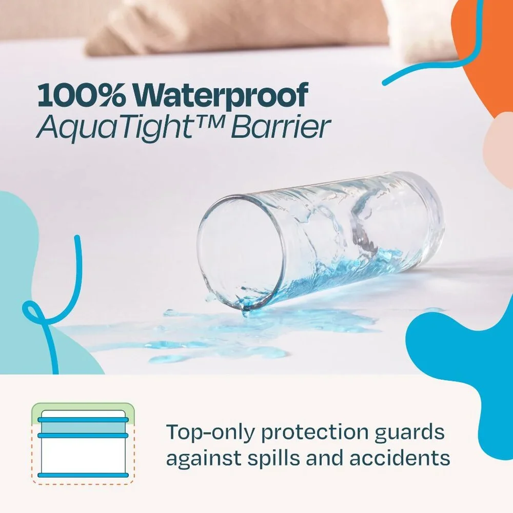 NEW - Waterproof Mattress Protector - White